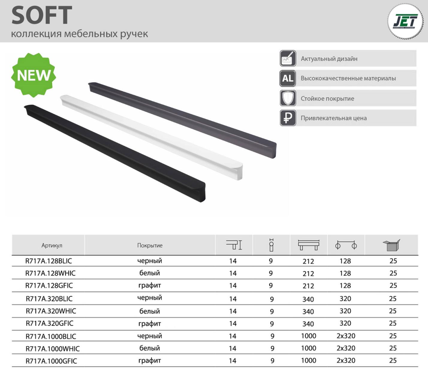 Мебельная фурнитура