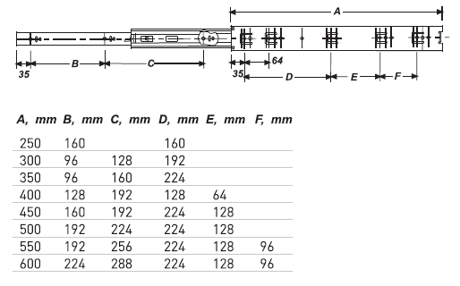 EDS Напр. шариковые 450 мм 45 мм FULL 