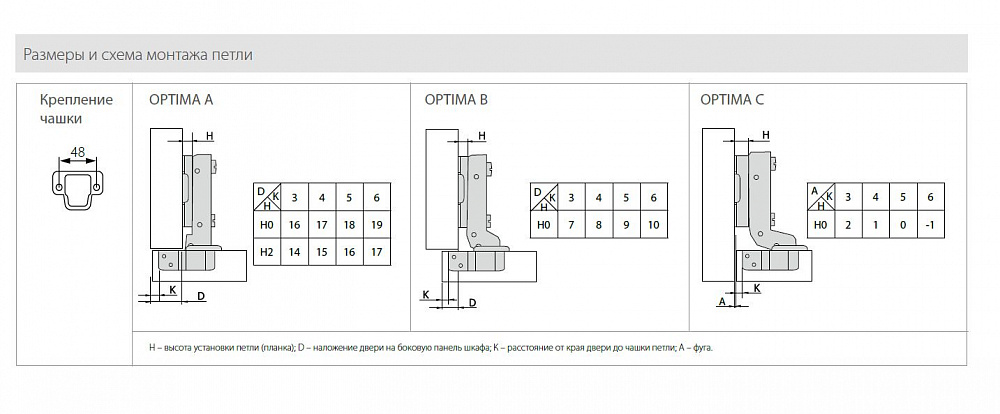 Петля JET  OPTIMA ВКЛАДНАЯ с довод. (Сlip)