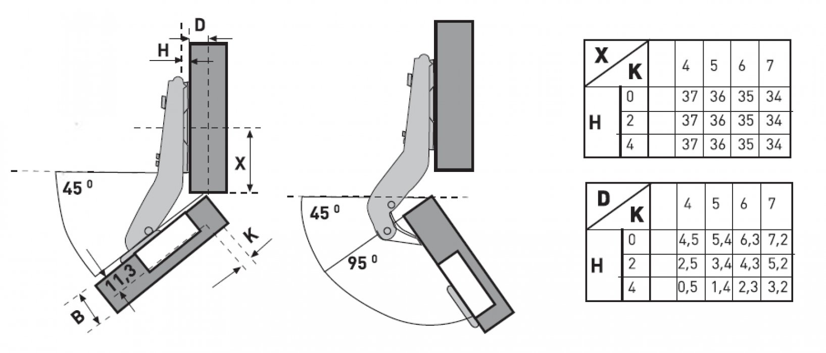 Петля Astil НН 8211 45 гр.с доводчиком