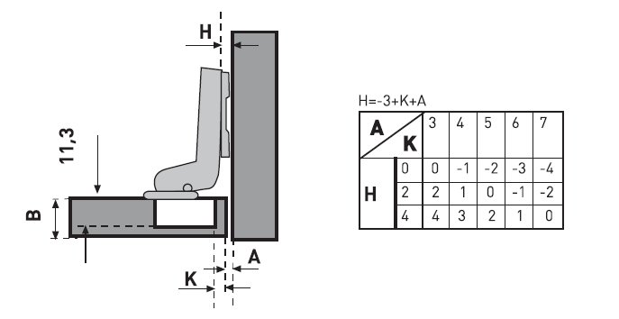 Петля Astil НН 8207В-17 вклад. с доводч
