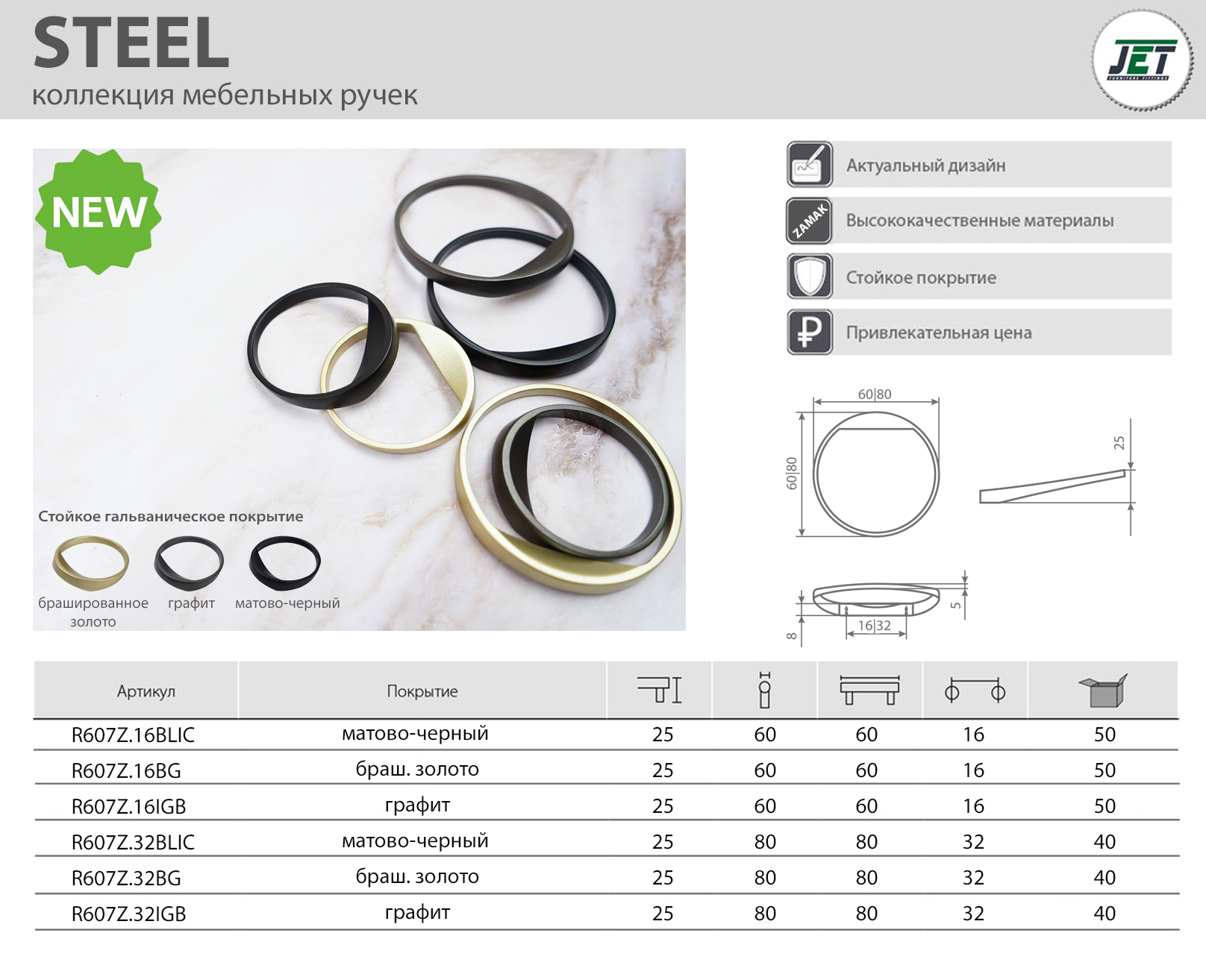 Ручка JET накладная 607 черная L 60  R607Z.16BLIC