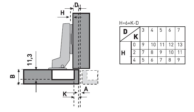 Петля Astil Y8208 A-9 ПОЛУнакл.
